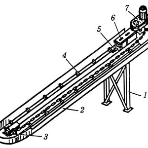 Транспортер наклонный ТСН-160 (в сборе) | ЧПУП «Метрасалес»