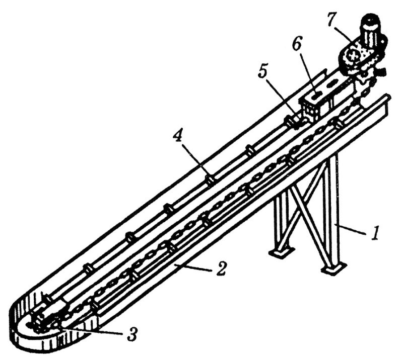 Транспортер наклонный ТСН-160 (в сборе) | ЧПУП «Метрасалес»